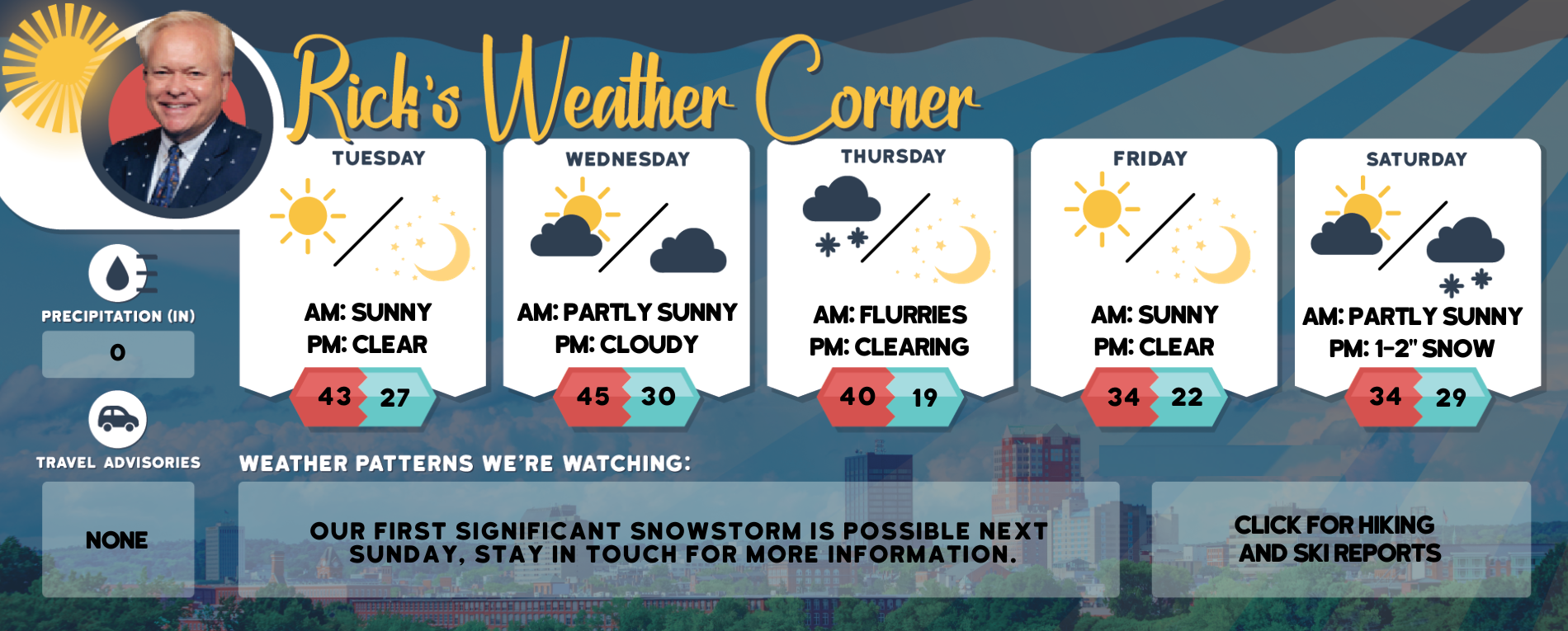 Friday's weather: Cloudy, breezy and mild with spot shower or flurries ...