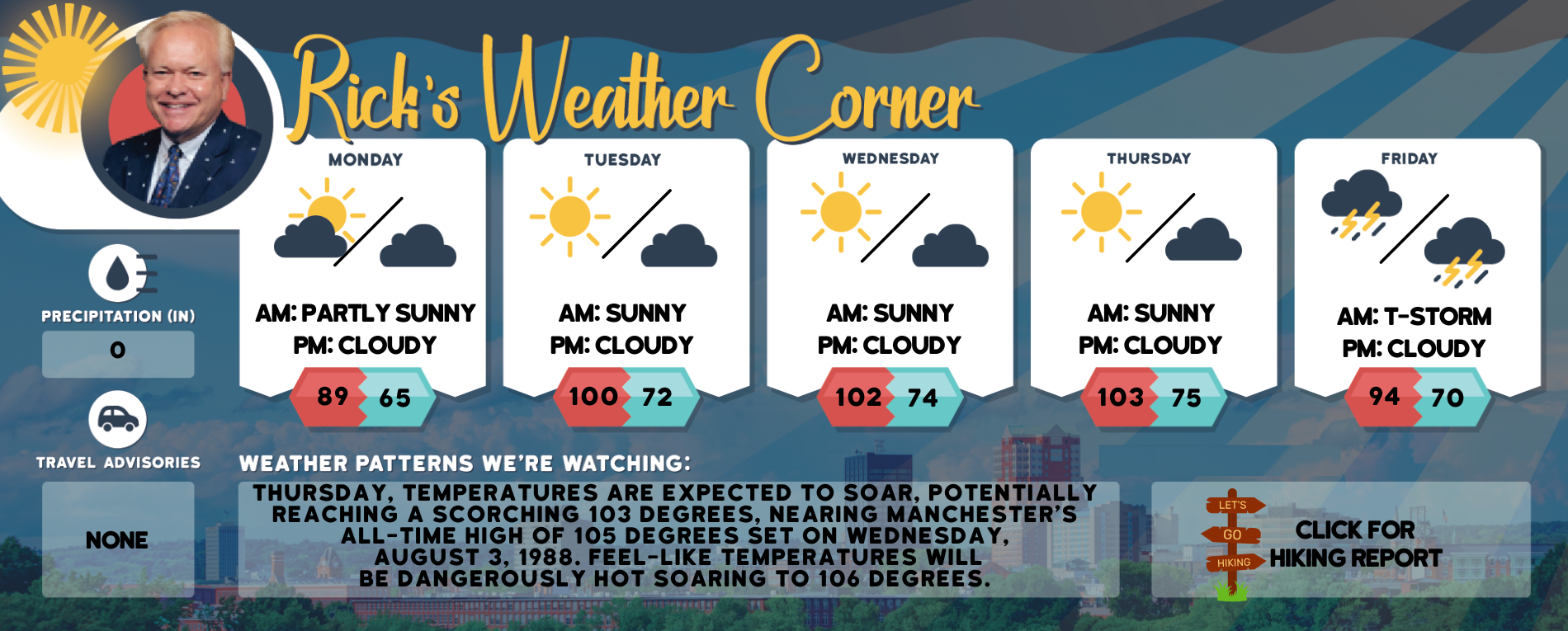 Monday's weather: Mix of sun and clouds, high of 89 » Nashua Ink Link