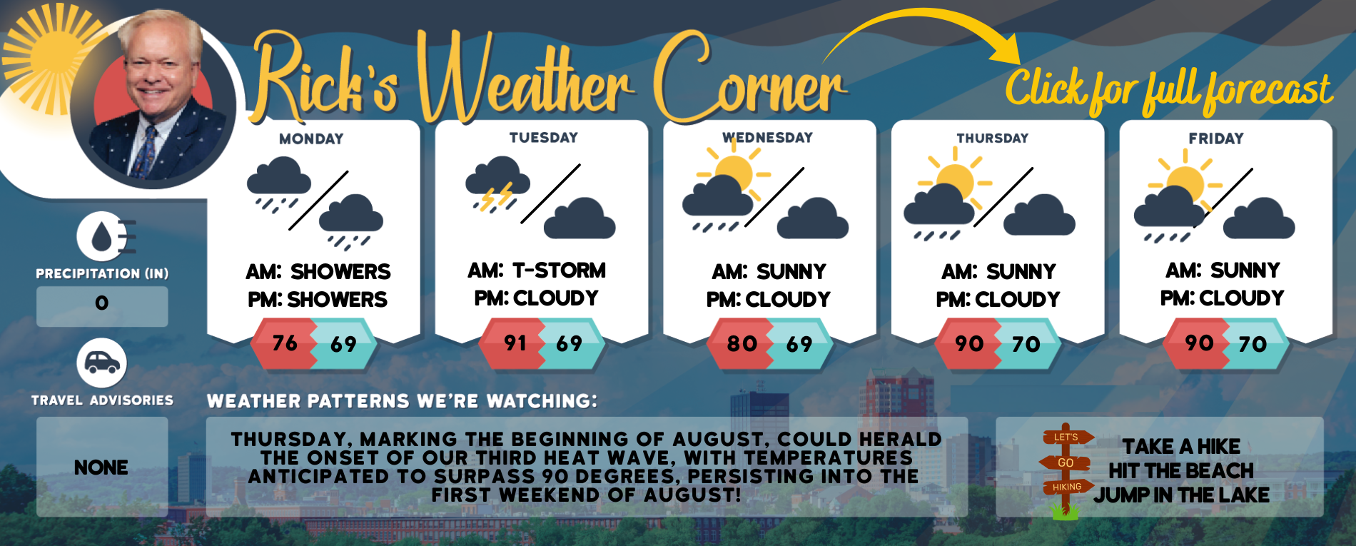 Monday's weather: Mostly cloudy and cooler, humid with a high of 76 ...
