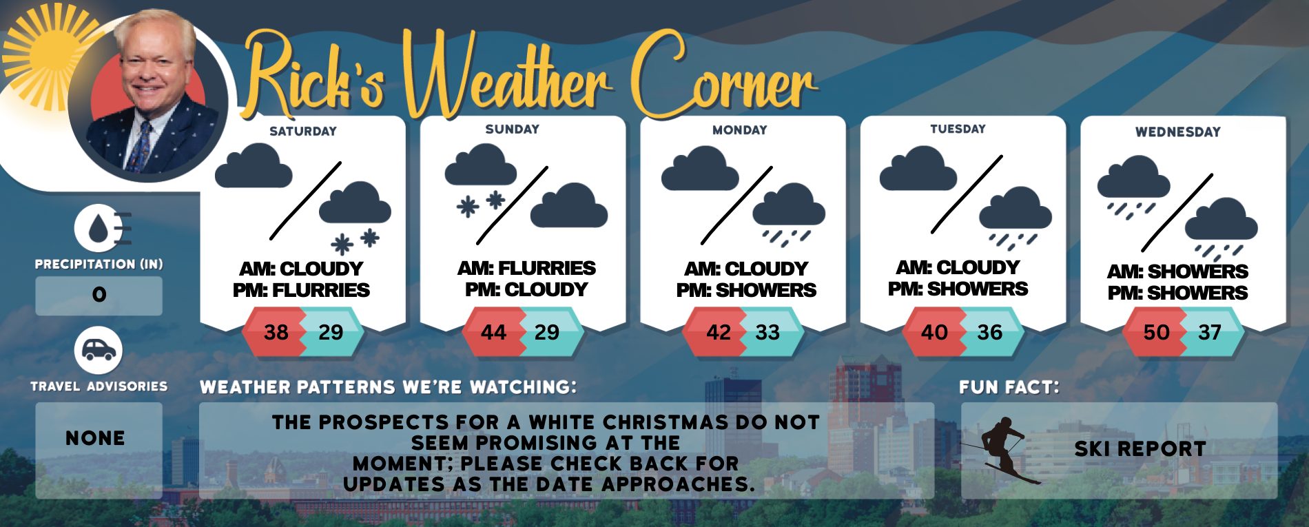 Weekend weather: Chilly with some scattered flurries before a warm-up ...